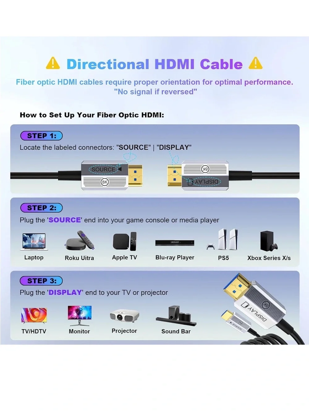 8K Fiber Optic HDMI Cable 100ft, 48Gbps Long